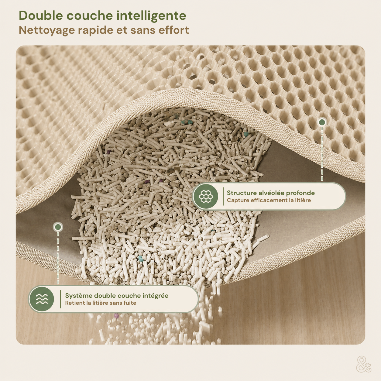 Tapis Anti-Litière – Double Couche